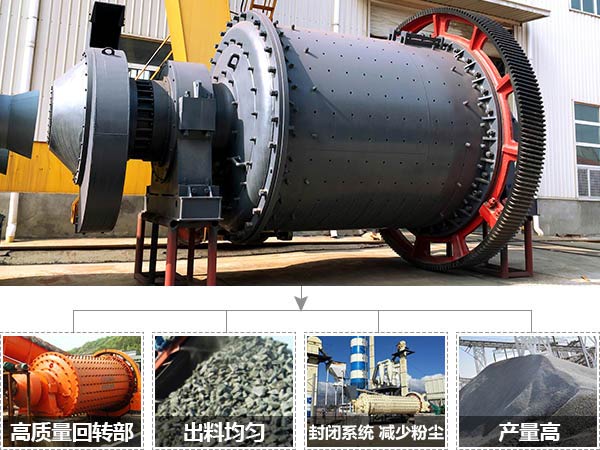 節(jié)能圓錐球磨機生產優(yōu)勢圖