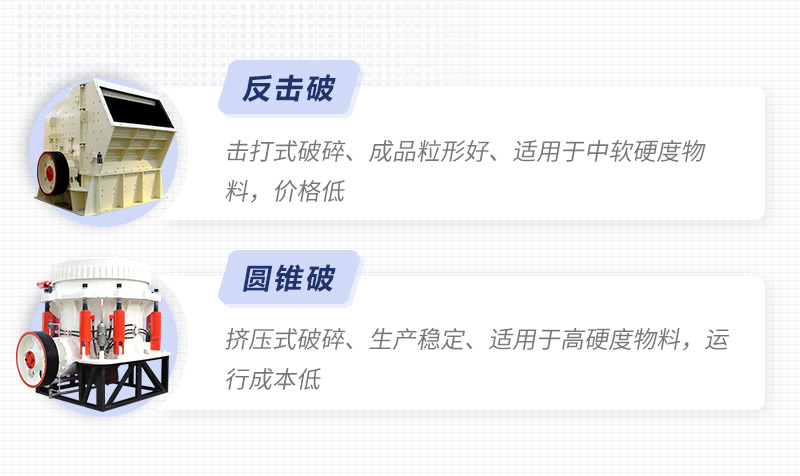磕石機(jī)細(xì)碎設(shè)備，反擊破/圓錐破