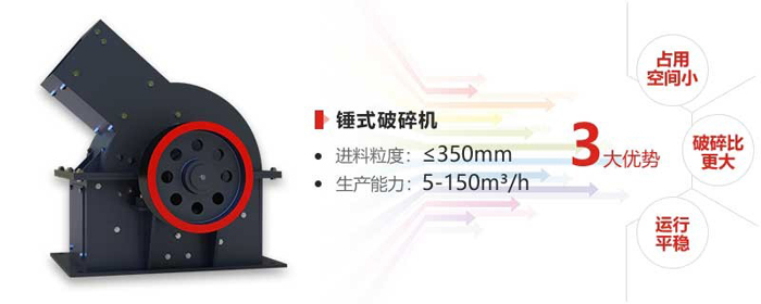 PCΦ800×600錘式破碎機(jī)優(yōu)勢(shì)圖