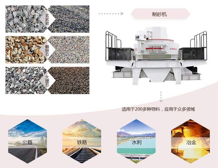 制沙碎石機(jī) 制沙碎石機(jī)