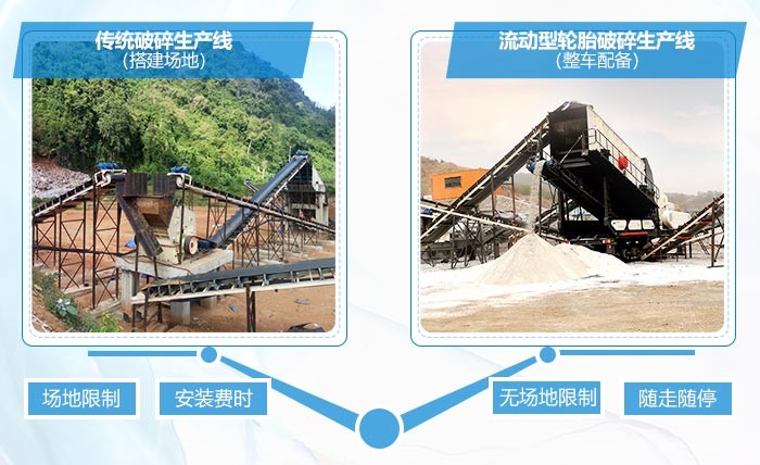 流動型輪胎破碎機(jī)優(yōu)勢