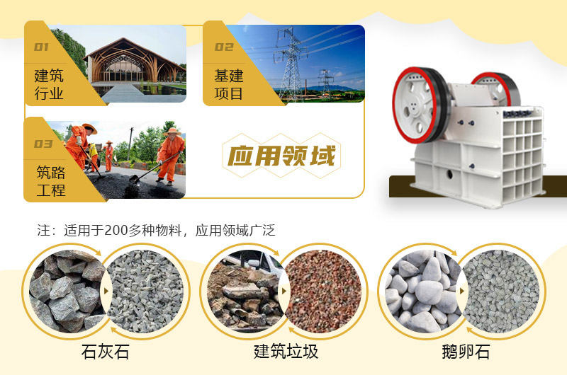 混凝土破碎機(jī)可破碎上百種物料，用途廣泛