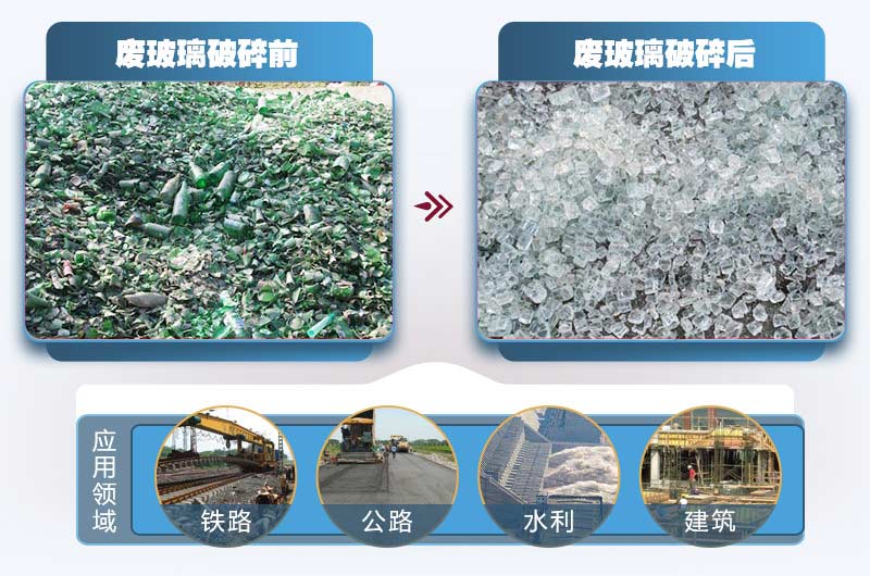 廢玻璃再生用途廣，利潤(rùn)高